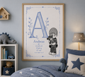 Bogstavs plakat A